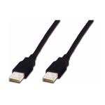 Дата-кабели