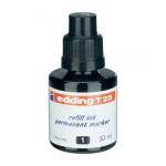 Чернила для маркеров