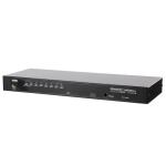 Коммутаторы KVM
