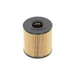 Масляные фильтры