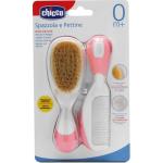 Набори для догляду за дитиною