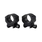 Крепления для прицелов