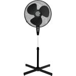 Вентиляторы