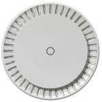 Точки доступу Wi-Fi