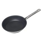 Сковородки