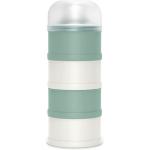 Контейнеры для хранения продуктов