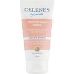 Кремы для рук