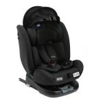 Автокрісла