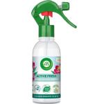 Освежители воздуха