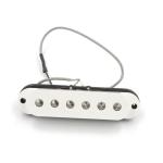 Звукосниматели для гитары