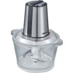 Измельчители