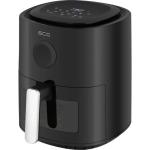 Мультипечи