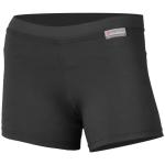 Термотрусы