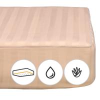 Наматрасник MirSon Carmela Waterproof Aloe Vera 304/2 Фото