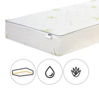 Наматрасник MirSon №1049 Alberto Тенсель (Modal) Aloe Vera 120х190 см Фото