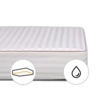 Наматрасник MirSon бамбуковый DeLuxe Bamboo 285 200x200 см Фото