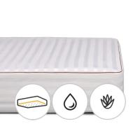 Наматрасник MirSon хлопковый DeLuxe Cotton Aloe Vera 271 80x200 см Фото