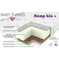Матрац Верес Hemp Bio+ Aloe vera 200 х 160 х 22 см Фото