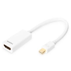 Переходник Digitus mini DisplayPort to HDMI Фото