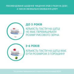 Детская зубная паста Chicco Яблоко-Банан 50 мл Фото 4