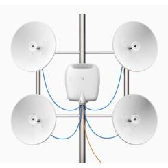 Маршрутизатор Ubiquiti EP-R8 Фото 3