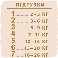 Подгузники Libero Touch Prema от 0 до 2.5 кг 24 шт Фото 11