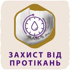 Подгузники Libero Touch Prema от 0 до 2.5 кг 24 шт Фото 6