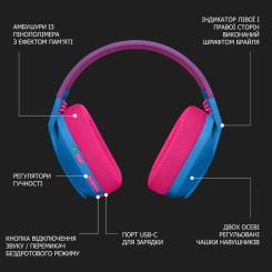 Наушники Logitech G435 Lightspeed Wireless Gaming Headset Blue Фото 9