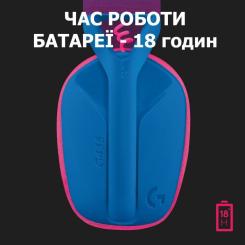 Наушники Logitech G435 Lightspeed Wireless Gaming Headset Blue Фото 6