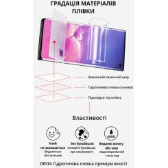 Пленка защитная Devia Samsung Galaxy S22 Ultra Фото 1