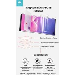Пленка защитная Devia VIVO Y21 2021 matte Фото 1