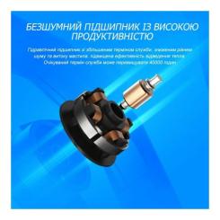 Кулер для корпуса Zezzio ZF-P120 Фото 1