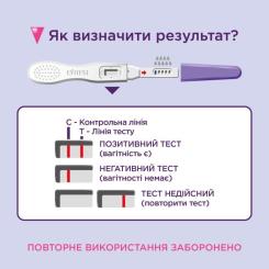 Тест на беременность Evitest Perfect струйный 1 шт. Фото 3