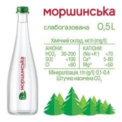 Минеральная вода Моршинська Премиум 0.5 сл/газ ст. Фото 3
