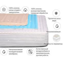 Наматрасник MirSon антиалергенний Royal Eco Aloe Vera 234/3 60x120 см Фото 1