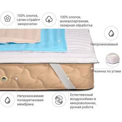 Наматрасник MirSon антиаллергенный Royal Waterproof Eco 232/3 200x200 Фото 1