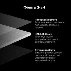 Фильтр для воздухоочистителя/увлажнителя AENO AAPF3 Фото 2