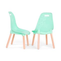 Детский стульчик Battat набор Мятные Фото 1