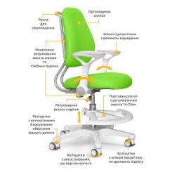 Детское кресло Evo-kids s Mio Ergo Green Фото 1