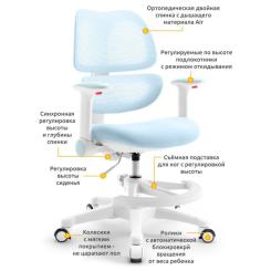 Детское кресло Mealux Dream Air Blue Фото 1