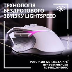Мышка Logitech G502 X Plus Wireless White Фото 2