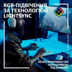 Мышка Logitech G502 X Plus Wireless White Фото 4