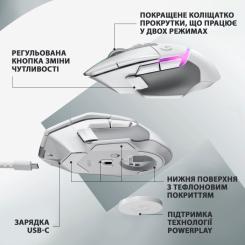 Мышка Logitech G502 X Plus Wireless White Фото 6