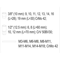 Экстрактор Yato YT-06033 набор 17шт Фото 4