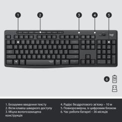 Комплект Logitech MK295 Silent UA Graphite Фото 5