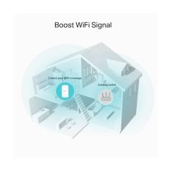 Ретранслятор TP-Link RE330 Фото 5