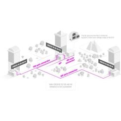 Коммутатор сетевой Mikrotik CRS310-1G-5S-4S+IN Фото 3