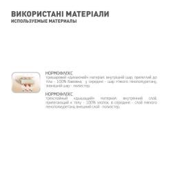 Бандаж MedTextile Бандаж на плечовий суглоб зігріваючий (повязка Дез Фото 5