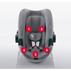 Автокресло Britax-Romer Dualfix Plus Midnight Grey Фото 7