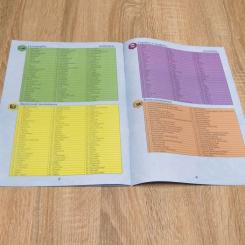 Настольная игра Artos Викторина Украина Фото 8